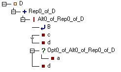 tree_complex